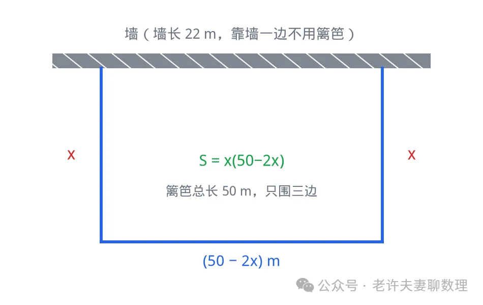 初三上期中数学,真正拉开差距的是这4道压轴题-第1张图片-四季读书网