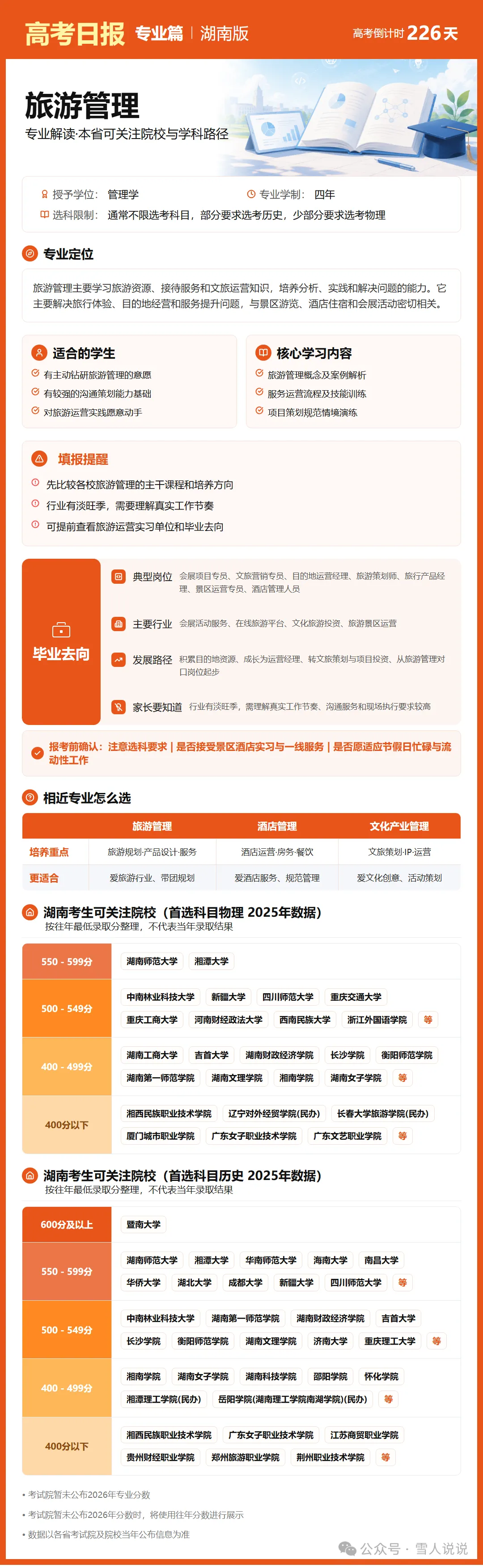 高考倒计时:10月24日【高考日报】距离高考还有226天 专业介绍-旅游管理-第6张图片-四季读书网 高考倒计时:10月24日【高考日报】距离高考还有226天 专业介绍-旅游管理-第6张图片-四季读书网