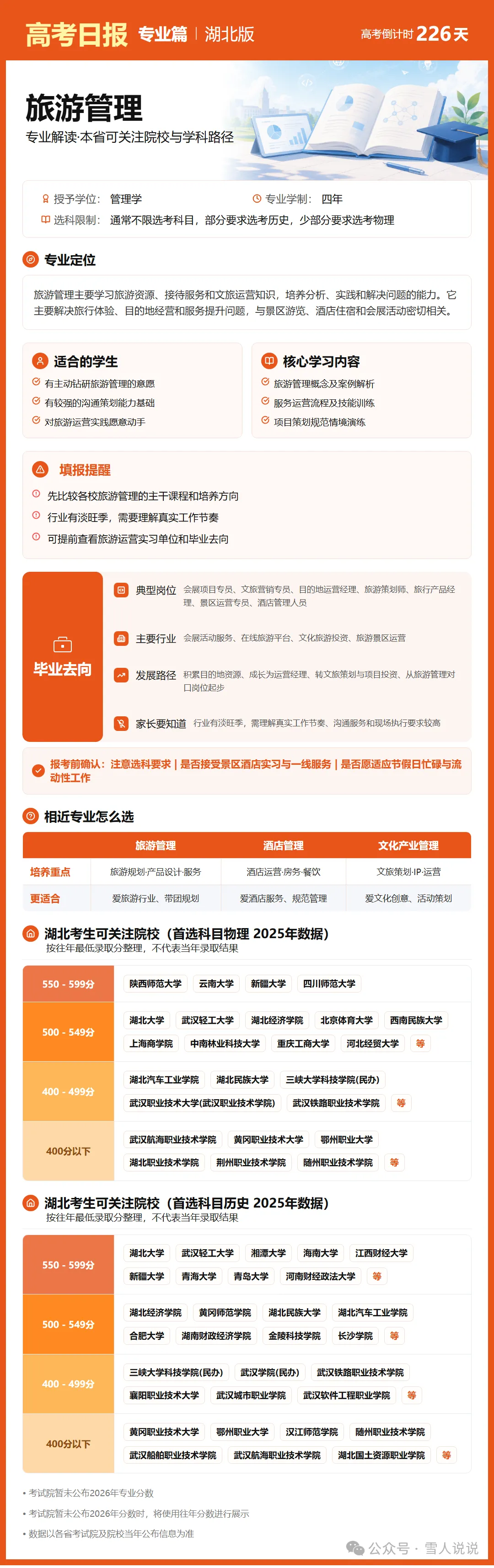 高考倒计时:10月24日【高考日报】距离高考还有226天 专业介绍-旅游管理-第7张图片-四季读书网 高考倒计时:10月24日【高考日报】距离高考还有226天 专业介绍-旅游管理-第7张图片-四季读书网