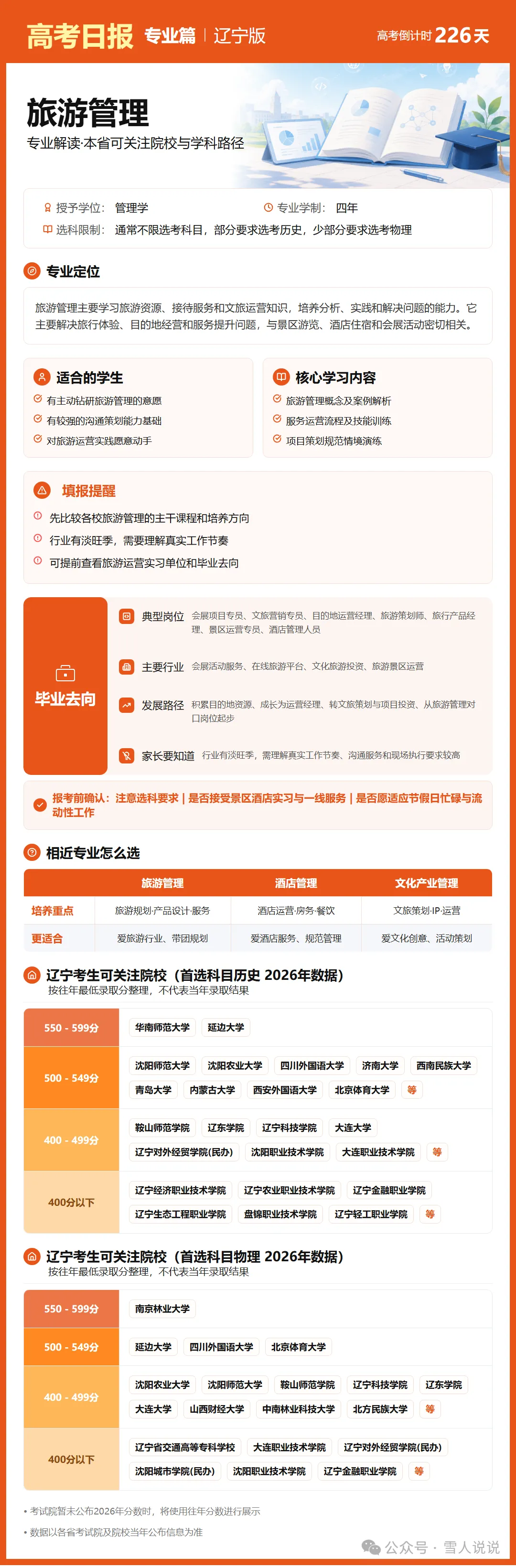 高考倒计时:10月24日【高考日报】距离高考还有226天 专业介绍-旅游管理-第10张图片-四季读书网 高考倒计时:10月24日【高考日报】距离高考还有226天 专业介绍-旅游管理-第10张图片-四季读书网