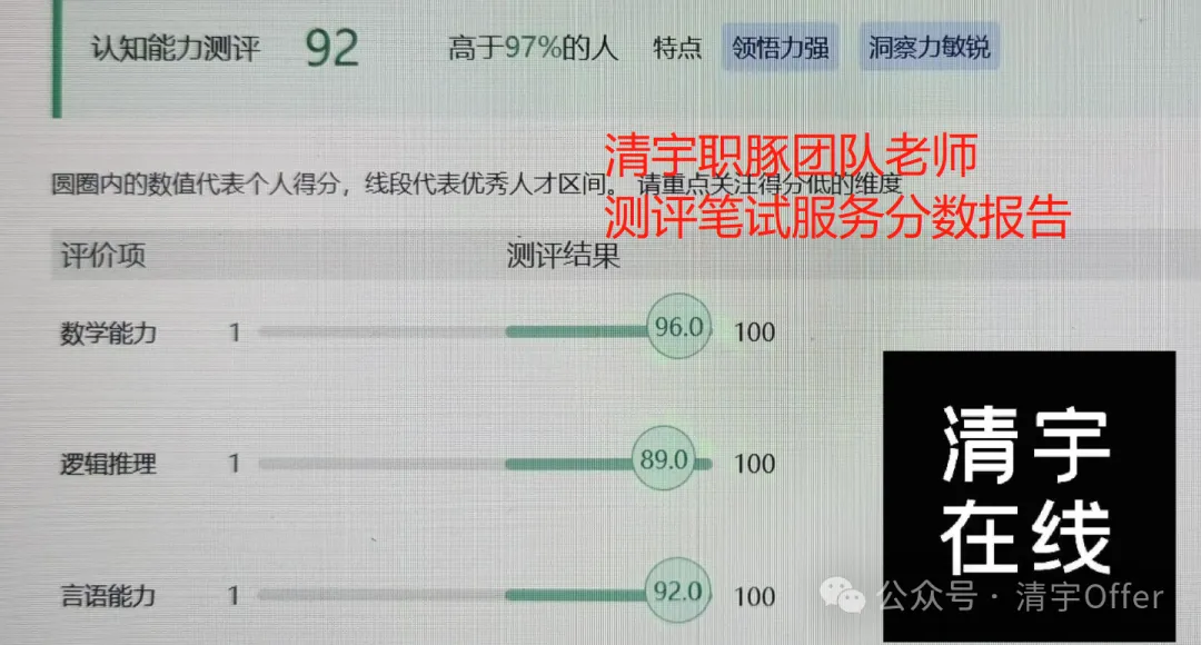 招商证券笔试题型揭秘(附职豚历年真题练习小程序)-第8张图片-四季读书网 招商证券笔试题型揭秘(附职豚历年真题练习小程序)-第8张图片-四季读书网