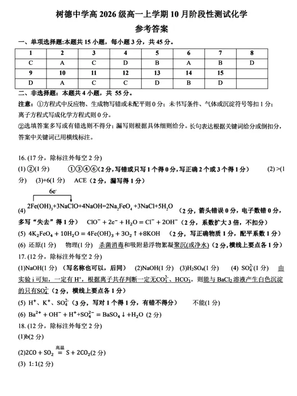 翻车了!中考120+,这次100都不到;树德宁夏家长:数学121分,娃有点郁闷;九光学生反馈,也很难... 月考试卷里藏着这些提分真相-第22张图片-四季读书网 翻车了!中考120+,这次100都不到;树德宁夏家长:数学121分,娃有点郁闷;九光学生反馈,也很难... 月考试卷里藏着这些提分真相-第22张图片-四季读书网