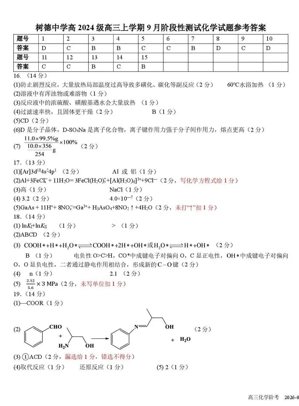 翻车了!中考120+,这次100都不到;树德宁夏家长:数学121分,娃有点郁闷;九光学生反馈,也很难... 月考试卷里藏着这些提分真相-第36张图片-四季读书网 翻车了!中考120+,这次100都不到;树德宁夏家长:数学121分,娃有点郁闷;九光学生反馈,也很难... 月考试卷里藏着这些提分真相-第36张图片-四季读书网