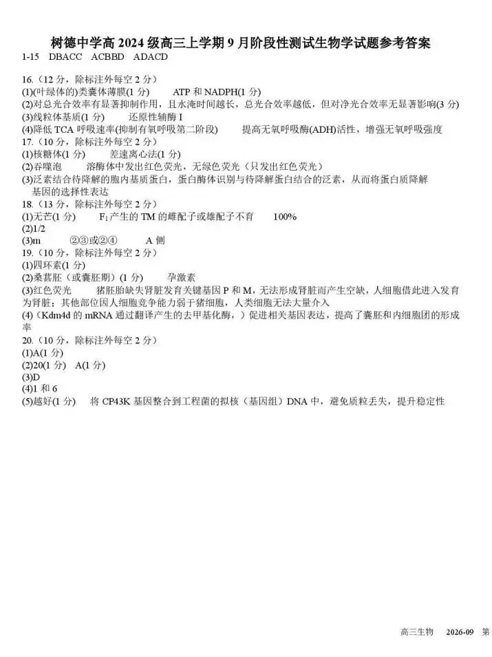 翻车了!中考120+,这次100都不到;树德宁夏家长:数学121分,娃有点郁闷;九光学生反馈,也很难... 月考试卷里藏着这些提分真相-第38张图片-四季读书网 翻车了!中考120+,这次100都不到;树德宁夏家长:数学121分,娃有点郁闷;九光学生反馈,也很难... 月考试卷里藏着这些提分真相-第38张图片-四季读书网