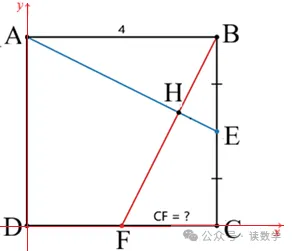 一题五解|这道正方形题,为什么我建议初三生至少会3种?-第15张图片-四季读书网 一题五解|这道正方形题,为什么我建议初三生至少会3种?-第15张图片-四季读书网