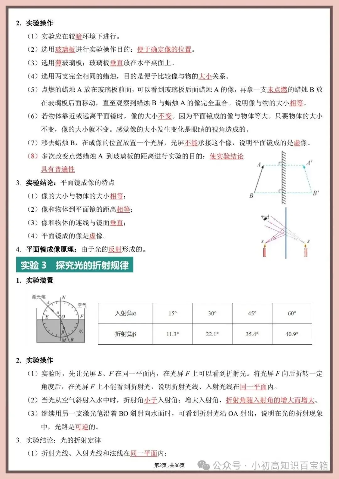 2026年新版【中考物理】实验总结(重点复习资料,背诵版)电子版可打印-第3张图片-四季读书网