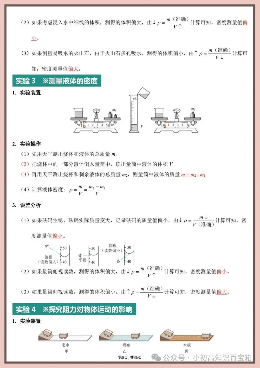 2026年新版【中考物理】实验总结(重点复习资料,背诵版)电子版可打印-第9张图片-四季读书网