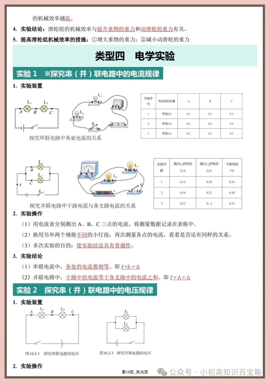 2026年新版【中考物理】实验总结(重点复习资料,背诵版)电子版可打印-第15张图片-四季读书网
