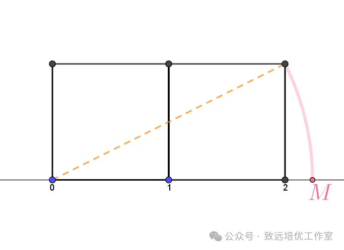 初二题目10月24日-第5张图片-四季读书网