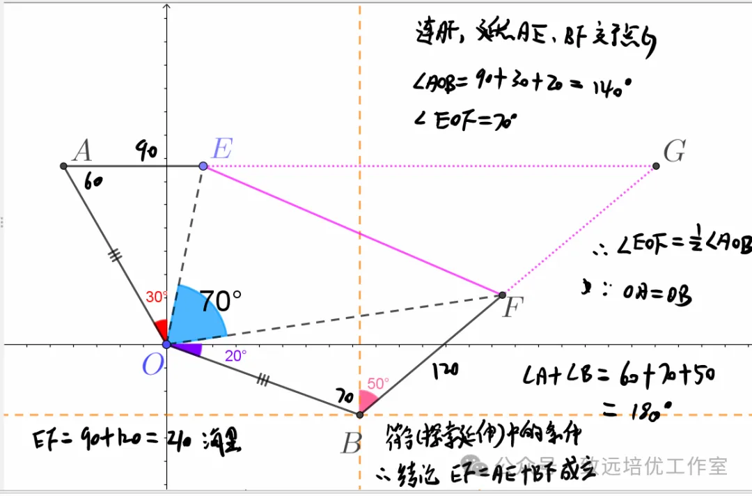 初二题目10月24日-第10张图片-四季读书网