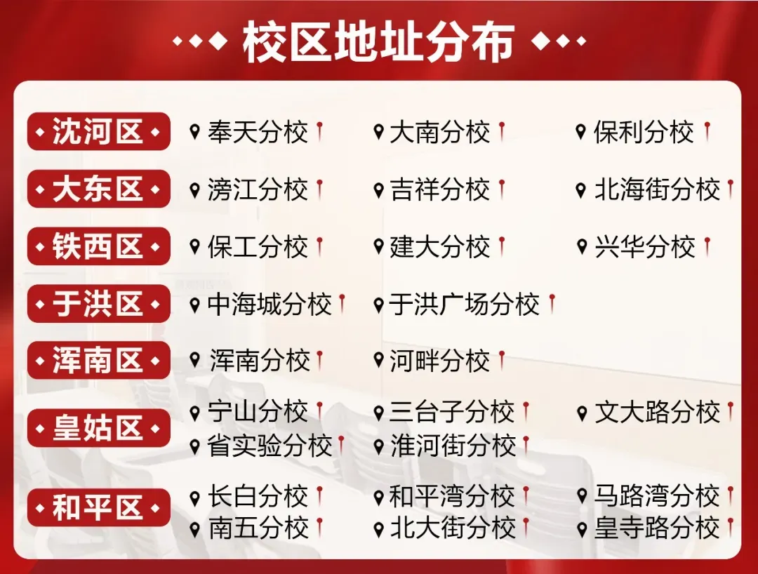 辽宁调整中考部分事项!“小三门科目”不计入中考总分!-第9张图片-四季读书网 辽宁调整中考部分事项!“小三门科目”不计入中考总分!-第9张图片-四季读书网