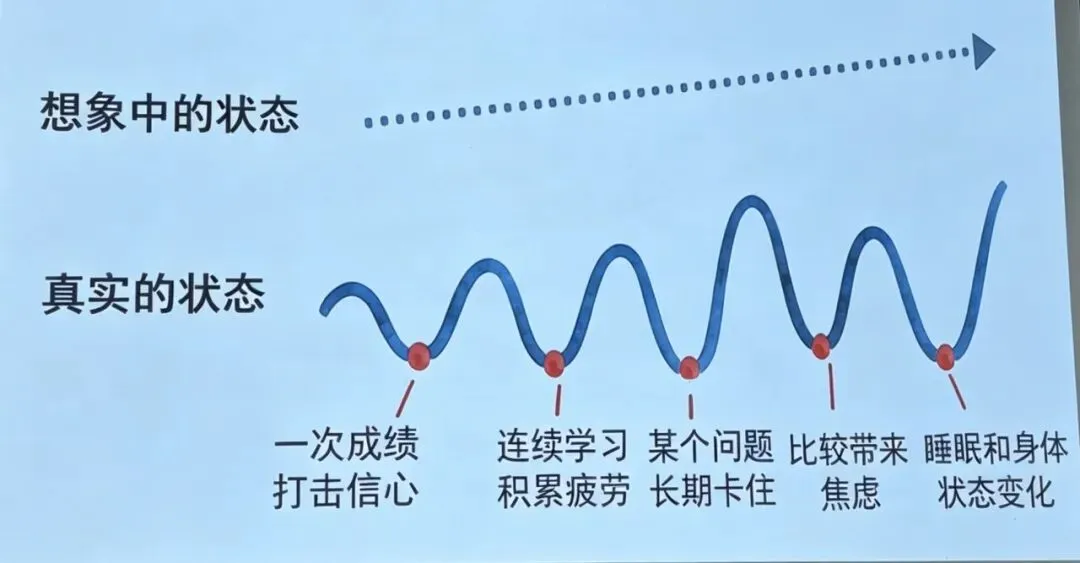 [初三这年]:初三第一次家长会-第4张图片-四季读书网