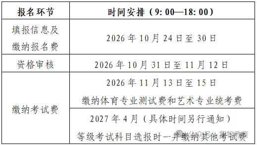 转发 2027高考 | 山东省2027年夏季高考报名办法解读(35问)-第1张图片-四季读书网 转发 2027高考 | 山东省2027年夏季高考报名办法解读(35问)-第1张图片-四季读书网