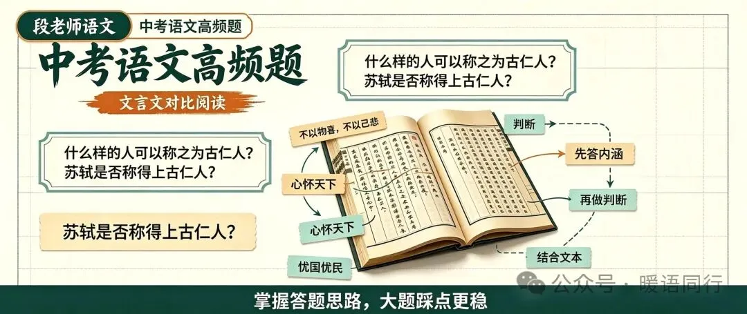 中考文言文高频大题:何为“古仁人”?苏轼算不算古仁人|段老师语文精讲-第1张图片-四季读书网