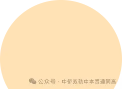学雅思,会不会耽误高考?| 中侨同高双轨班给你一个明确答案-第10张图片-四季读书网