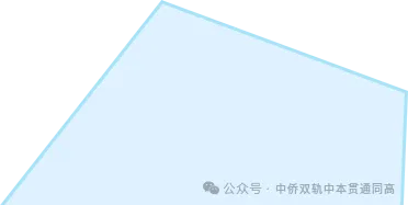 学雅思,会不会耽误高考?| 中侨同高双轨班给你一个明确答案-第11张图片-四季读书网