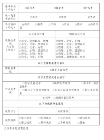 高考、合格考报名相关表格-第6张图片-四季读书网