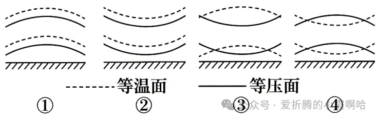 2027届高三地理+考前预测选择题试卷(全国通用)-第23张图片-四季读书网 2027届高三地理+考前预测选择题试卷(全国通用)-第23张图片-四季读书网