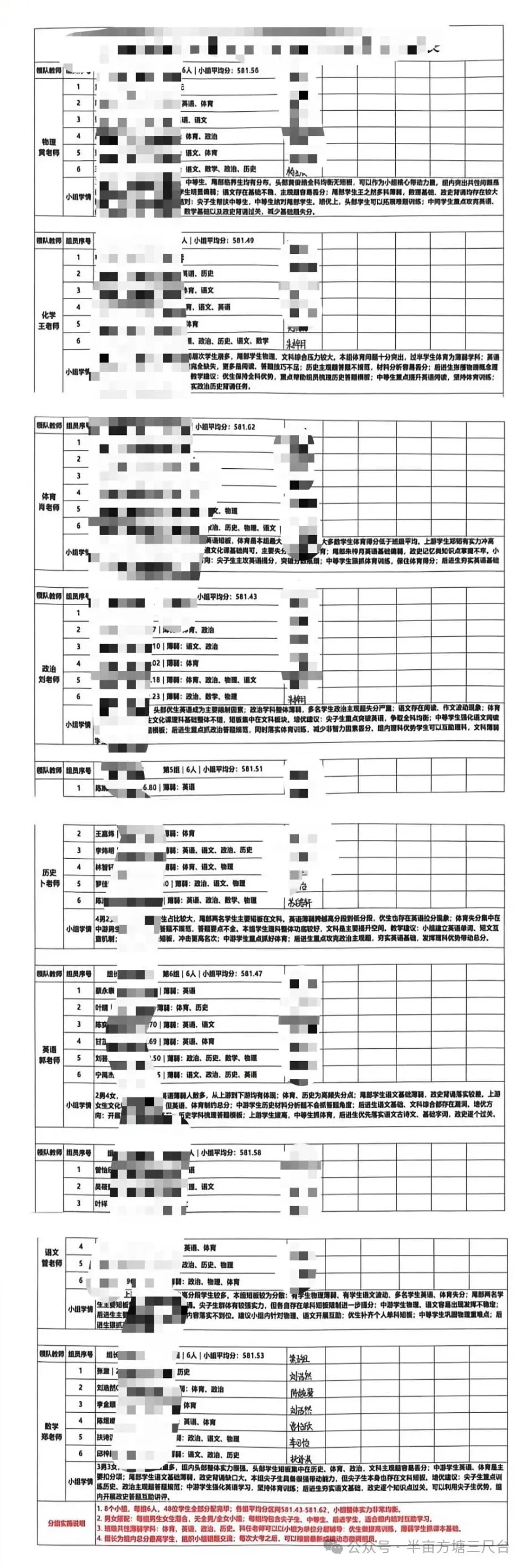【三 尺 讲 台】月考后,别再单打独斗!初三语文 “神仙小组” 这样组建,效率翻倍!-第3张图片-四季读书网 【三 尺 讲 台】月考后,别再单打独斗!初三语文 “神仙小组” 这样组建,效率翻倍!-第3张图片-四季读书网