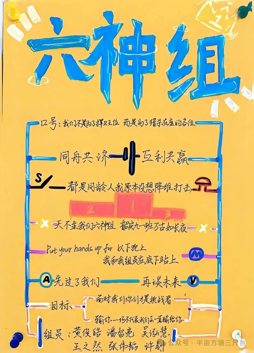 【三 尺 讲 台】月考后,别再单打独斗!初三语文 “神仙小组” 这样组建,效率翻倍!-第5张图片-四季读书网 【三 尺 讲 台】月考后,别再单打独斗!初三语文 “神仙小组” 这样组建,效率翻倍!-第5张图片-四季读书网