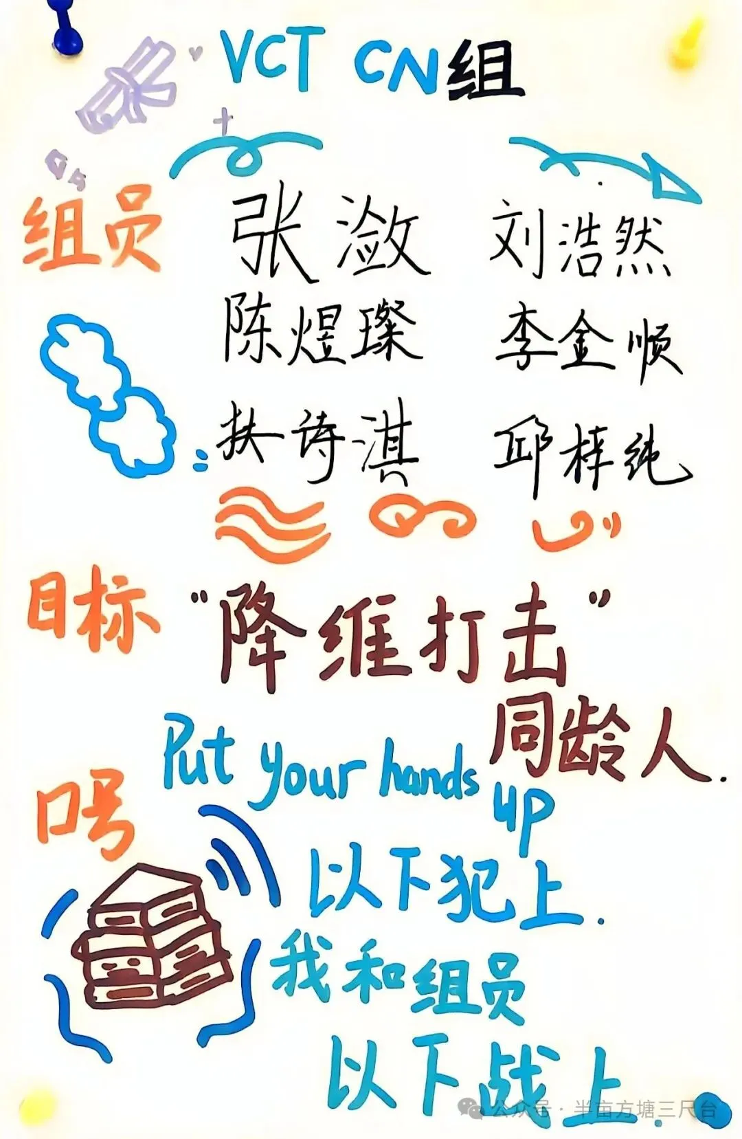 【三 尺 讲 台】月考后,别再单打独斗!初三语文 “神仙小组” 这样组建,效率翻倍!-第7张图片-四季读书网 【三 尺 讲 台】月考后,别再单打独斗!初三语文 “神仙小组” 这样组建,效率翻倍!-第7张图片-四季读书网
