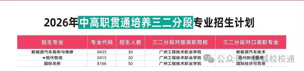 初三家长提前看!广州市交通技师学院招生简章-第3张图片-四季读书网