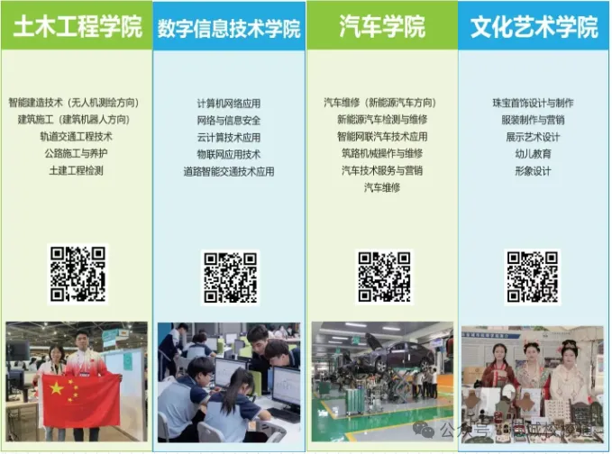 初三家长提前看!广东省城市技师学院招生简章-第6张图片-四季读书网