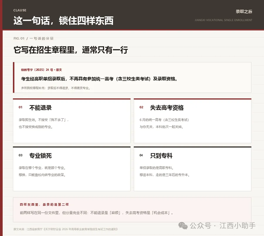 单招录取后不能参加高考,这句话有多重-第1张图片-四季读书网