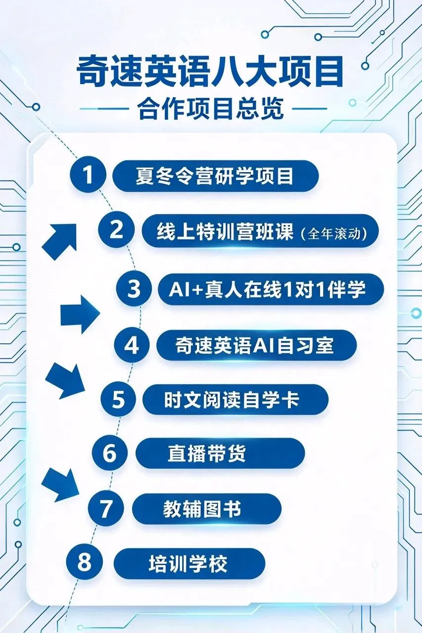 中考阅读同义替换 · 课堂默写填空版及答案  -第1张图片-四季读书网