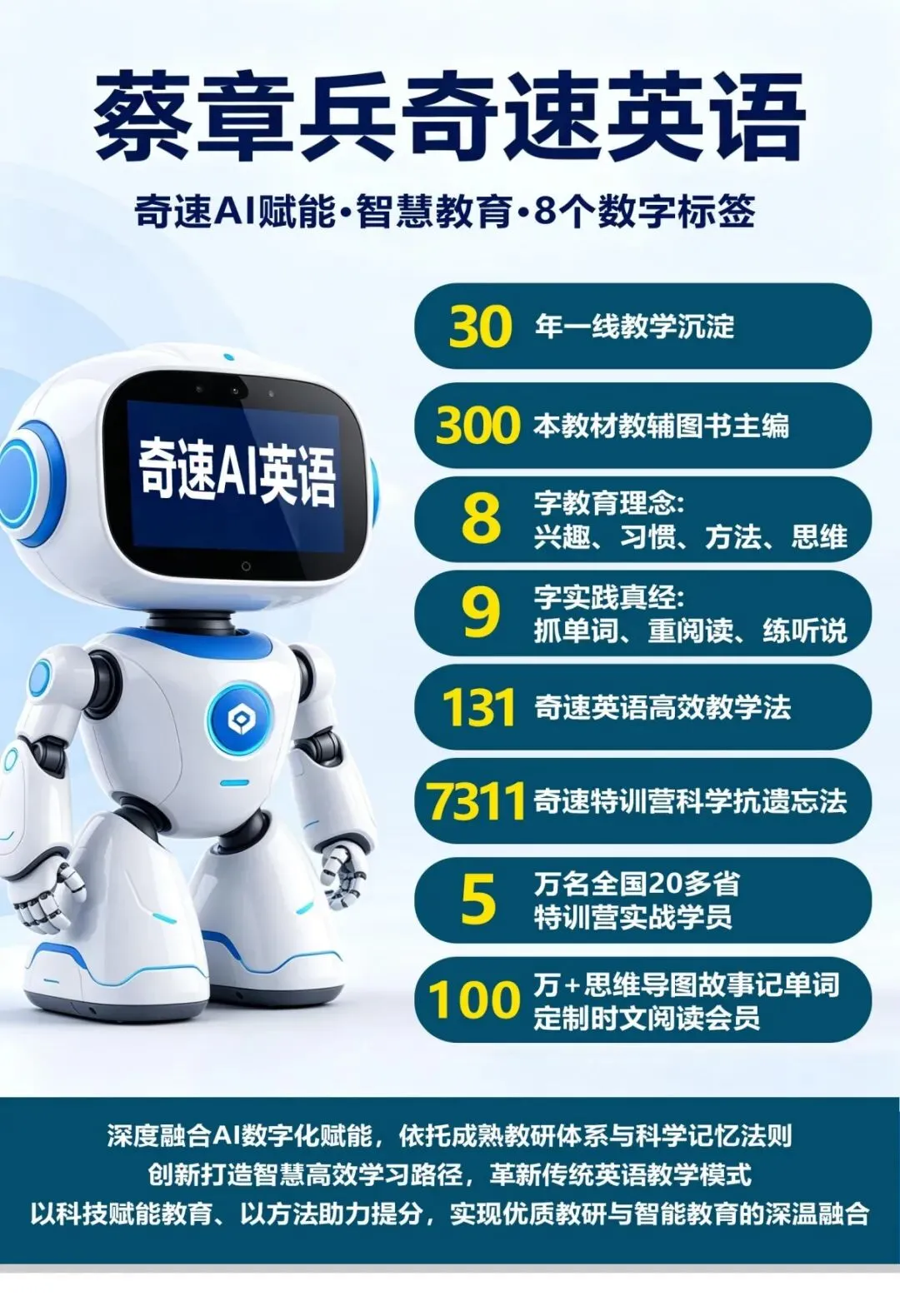 中考阅读同义替换 · 课堂默写填空版及答案  -第2张图片-四季读书网