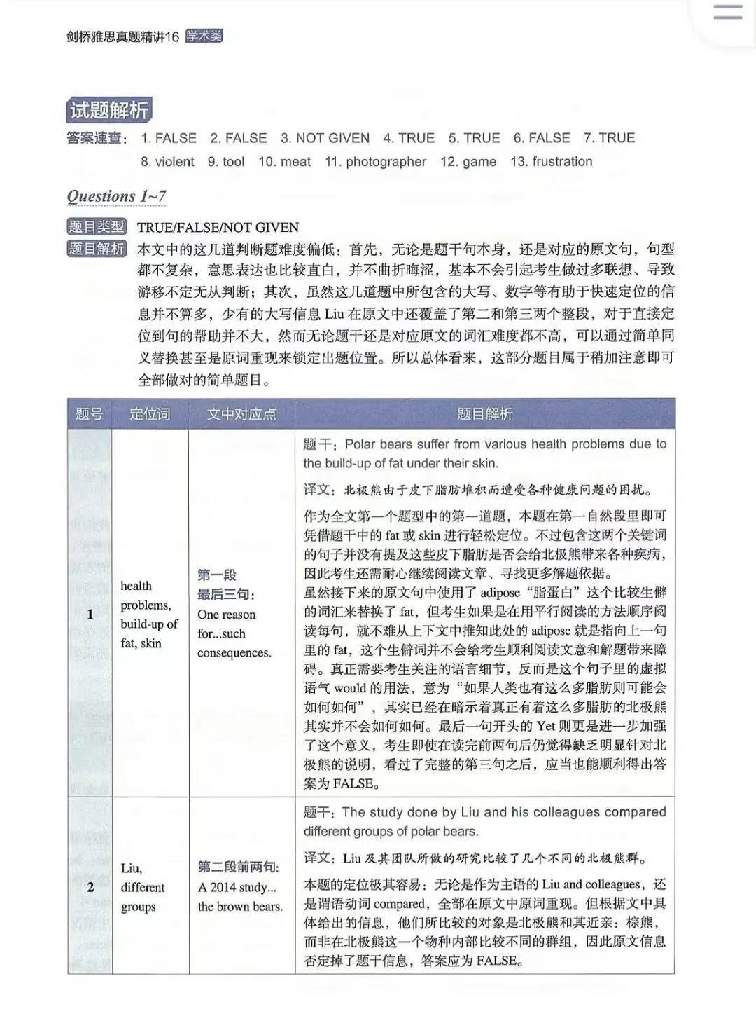 【最全】历年剑雅真题(4-21高清PDF+音频+解析)无套路分享-第15张图片-四季读书网 【最全】历年剑雅真题(4-21高清PDF+音频+解析)无套路分享-第15张图片-四季读书网