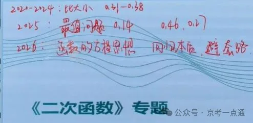 2026年北京多区初三期中考范围确定?各科成绩多少稳上一梯队校?-第2张图片-四季读书网