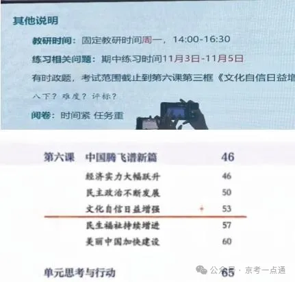 2026年北京多区初三期中考范围确定?各科成绩多少稳上一梯队校?-第6张图片-四季读书网