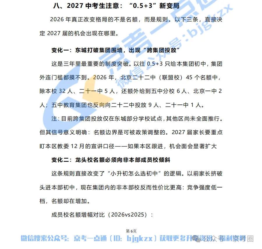 2027北京中考史上最难?读懂0.5+3直升入学指南,提前踩准升学窗口-第6张图片-四季读书网 2027北京中考史上最难?读懂0.5+3直升入学指南,提前踩准升学窗口-第6张图片-四季读书网