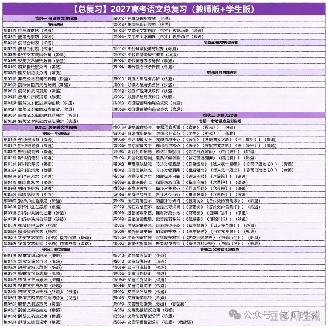 2027高考语文总复习讲通练透七部分.XF小数线上录题,小猿线上录题,线上网课招募,线上兼职免费入职.换教师群+学科群+家教群.-第4张图片-四季读书网 2027高考语文总复习讲通练透七部分.XF小数线上录题,小猿线上录题,线上网课招募,线上兼职免费入职.换教师群+学科群+家教群.-第4张图片-四季读书网