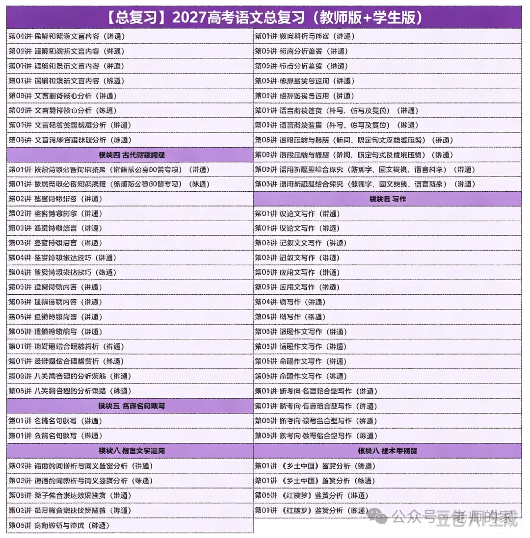 2027高考语文总复习讲通练透七部分.XF小数线上录题,小猿线上录题,线上网课招募,线上兼职免费入职.换教师群+学科群+家教群.-第5张图片-四季读书网 2027高考语文总复习讲通练透七部分.XF小数线上录题,小猿线上录题,线上网课招募,线上兼职免费入职.换教师群+学科群+家教群.-第5张图片-四季读书网