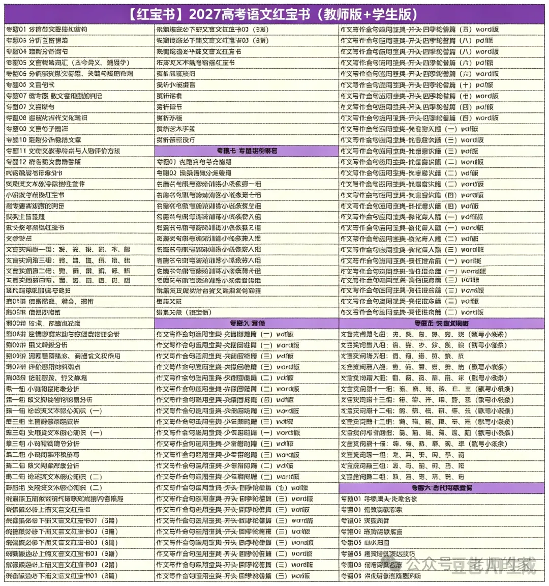 2027高考语文总复习讲通练透七部分.XF小数线上录题,小猿线上录题,线上网课招募,线上兼职免费入职.换教师群+学科群+家教群.-第6张图片-四季读书网 2027高考语文总复习讲通练透七部分.XF小数线上录题,小猿线上录题,线上网课招募,线上兼职免费入职.换教师群+学科群+家教群.-第6张图片-四季读书网