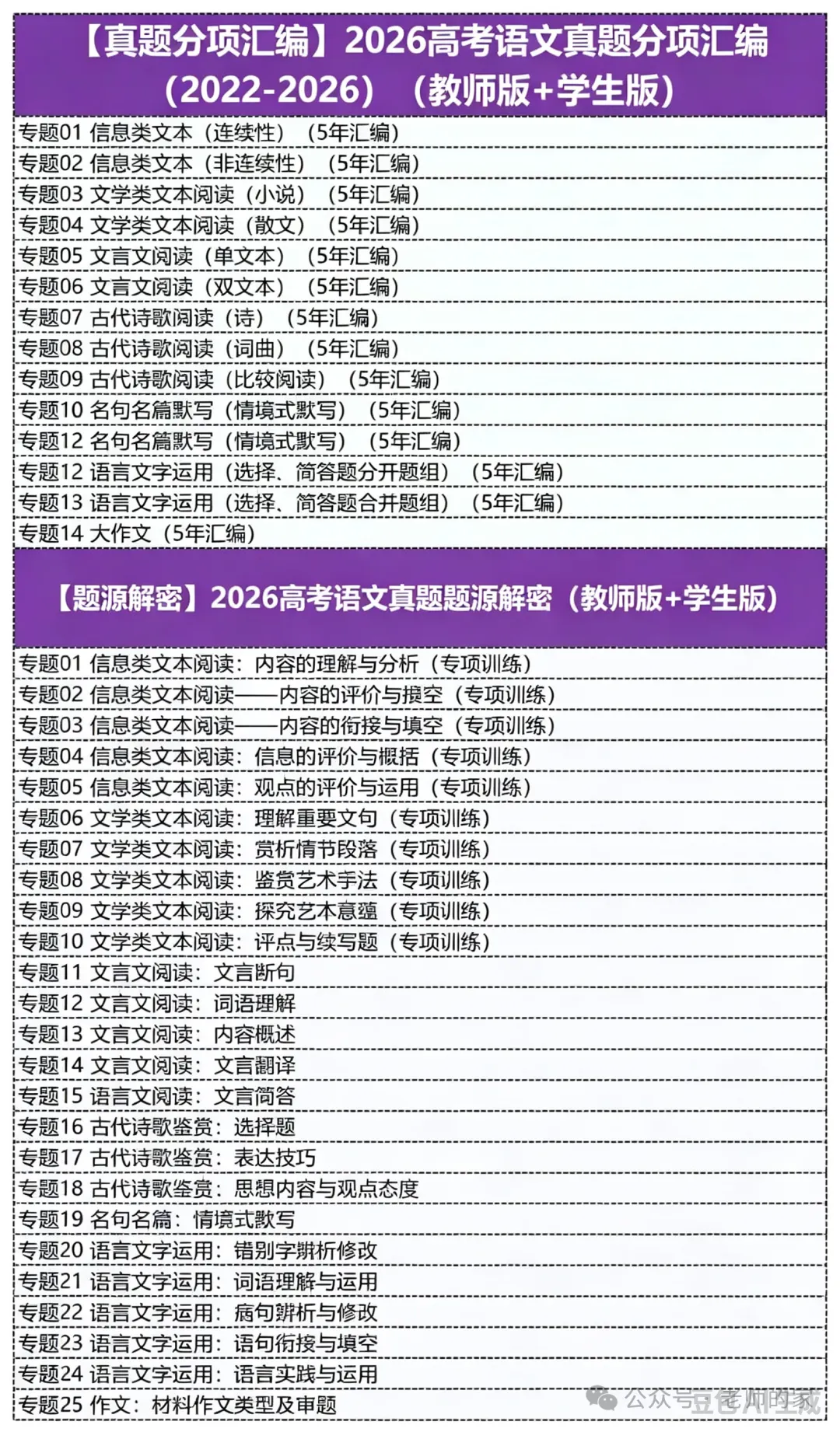 2027高考语文总复习讲通练透七部分.XF小数线上录题,小猿线上录题,线上网课招募,线上兼职免费入职.换教师群+学科群+家教群.-第7张图片-四季读书网 2027高考语文总复习讲通练透七部分.XF小数线上录题,小猿线上录题,线上网课招募,线上兼职免费入职.换教师群+学科群+家教群.-第7张图片-四季读书网