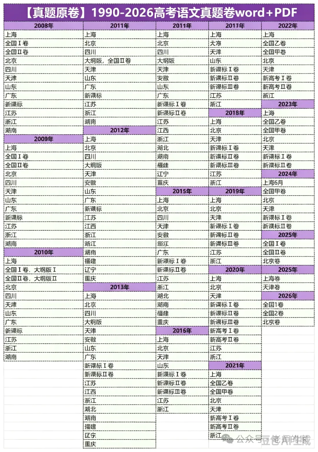 2027高考语文总复习讲通练透七部分.XF小数线上录题,小猿线上录题,线上网课招募,线上兼职免费入职.换教师群+学科群+家教群.-第8张图片-四季读书网 2027高考语文总复习讲通练透七部分.XF小数线上录题,小猿线上录题,线上网课招募,线上兼职免费入职.换教师群+学科群+家教群.-第8张图片-四季读书网