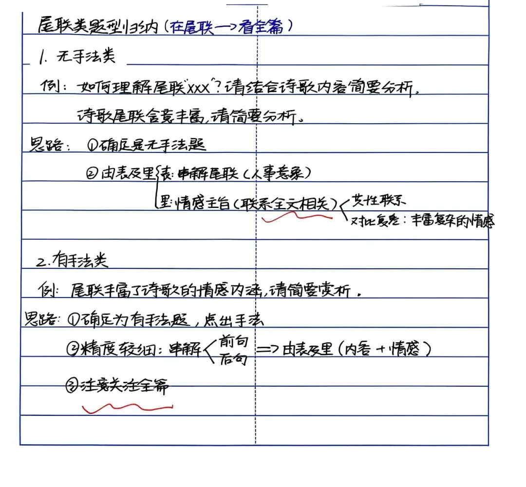 小屋高考备考微扎14|三题打通尾联鉴赏:从“会答一句”到“会答一类”-第3张图片-四季读书网 小屋高考备考微扎14|三题打通尾联鉴赏:从“会答一句”到“会答一类”-第3张图片-四季读书网