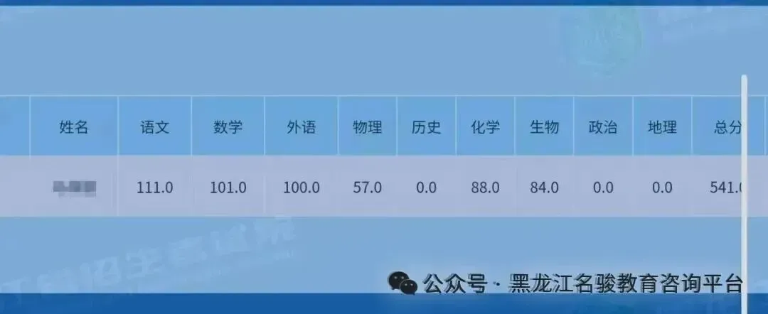 备战27年高考,签约提分-第61张图片-四季读书网 备战27年高考,签约提分-第61张图片-四季读书网