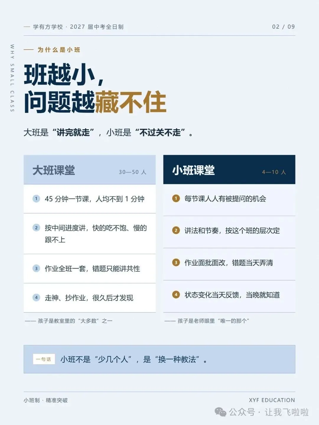 小班制,精准突破丨学有方2027届中考全日制招生公告-第2张图片-四季读书网 小班制,精准突破丨学有方2027届中考全日制招生公告-第2张图片-四季读书网