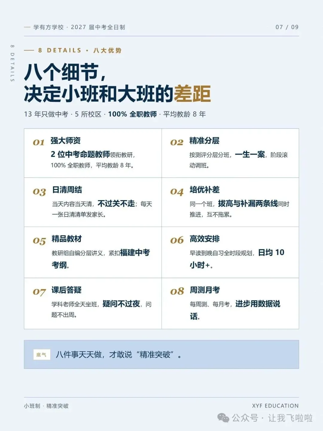 小班制,精准突破丨学有方2027届中考全日制招生公告-第7张图片-四季读书网 小班制,精准突破丨学有方2027届中考全日制招生公告-第7张图片-四季读书网