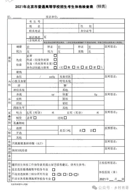 高考体检结论怎么看?与专业报考要求逐项对照-第1张图片-四季读书网 高考体检结论怎么看?与专业报考要求逐项对照-第1张图片-四季读书网