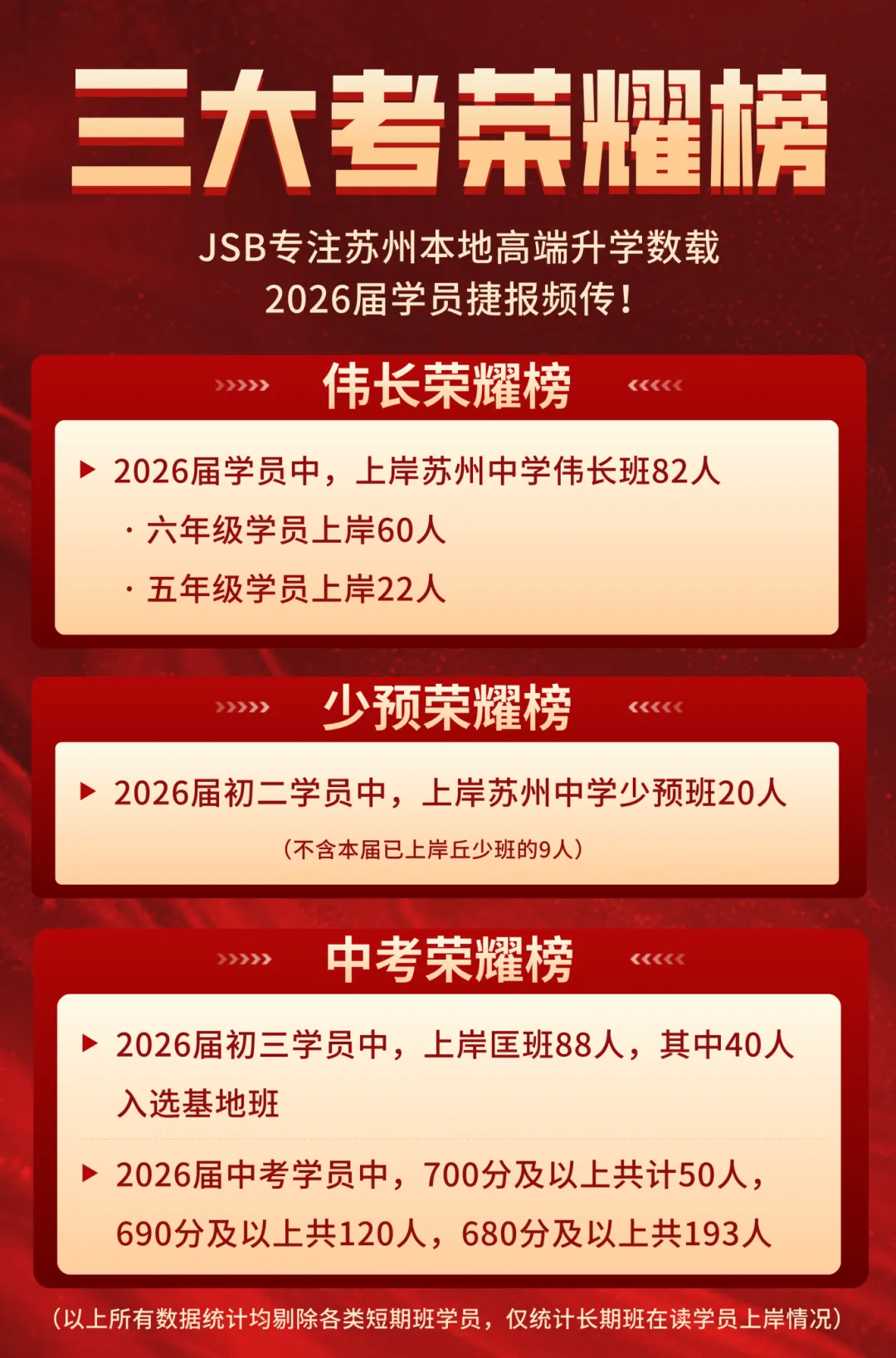苏州中考生家长注意啦!2027《中考政策一本通》免费领!-第16张图片-四季读书网
