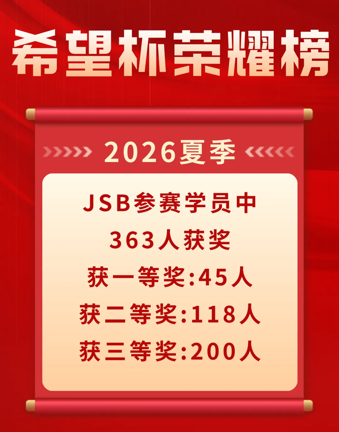苏州中考生家长注意啦!2027《中考政策一本通》免费领!-第18张图片-四季读书网