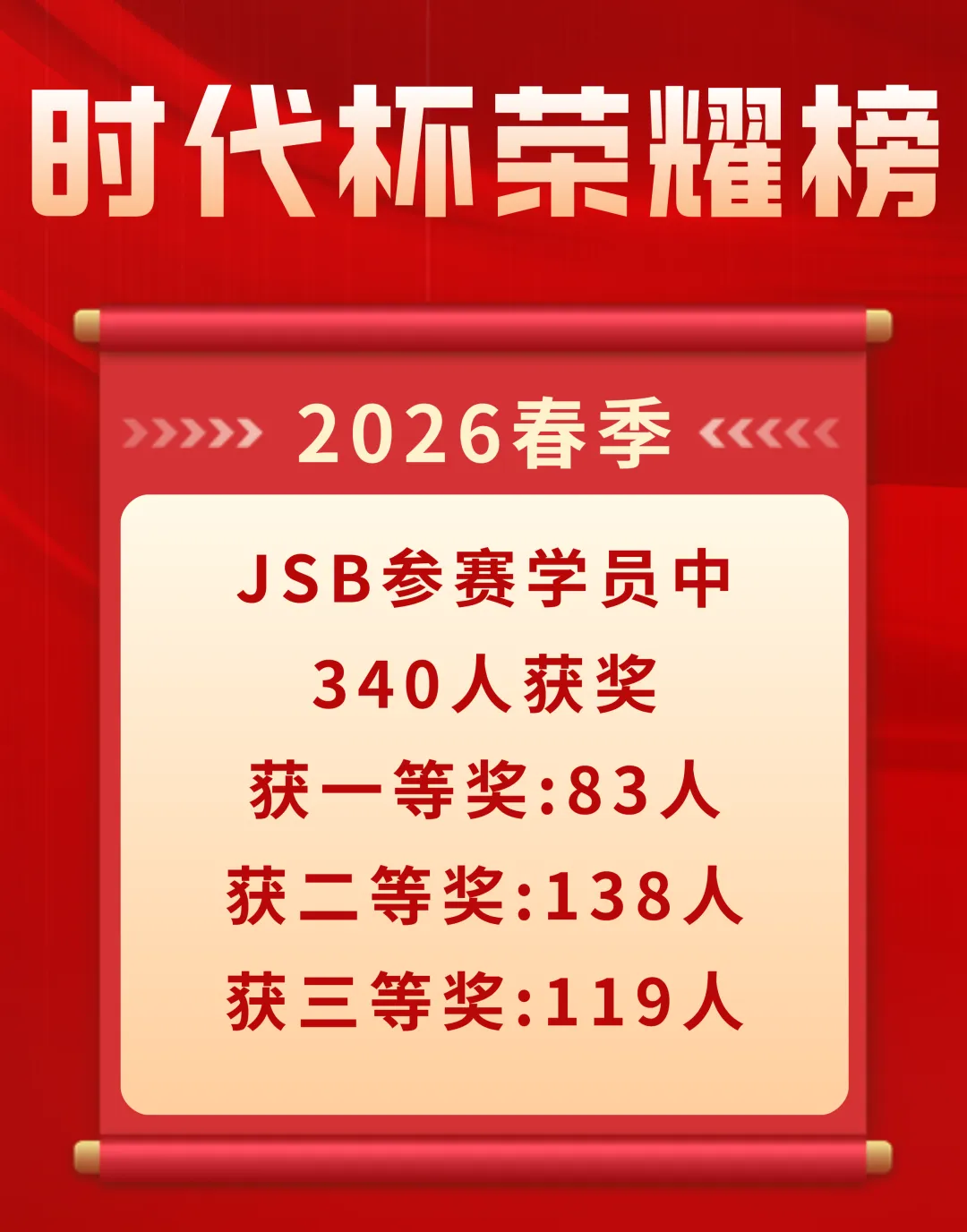 苏州中考生家长注意啦!2027《中考政策一本通》免费领!-第21张图片-四季读书网