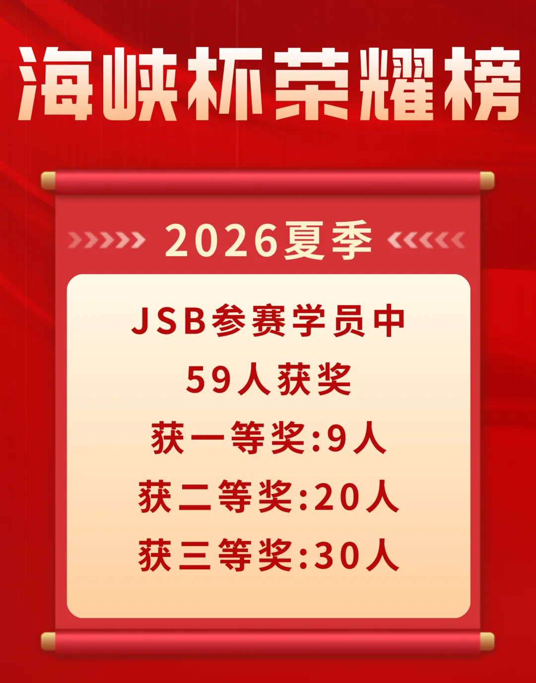 苏州中考生家长注意啦!2027《中考政策一本通》免费领!-第22张图片-四季读书网