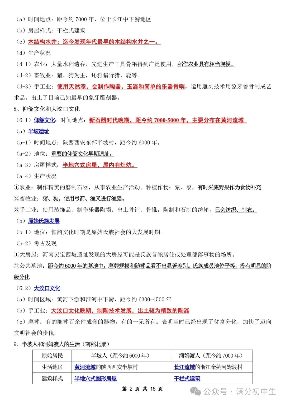 初一新教材七上历史全册课文核心知识点梳理背读总结电子打印版!(2026 新)-第2张图片-四季读书网 初一新教材七上历史全册课文核心知识点梳理背读总结电子打印版!(2026 新)-第2张图片-四季读书网