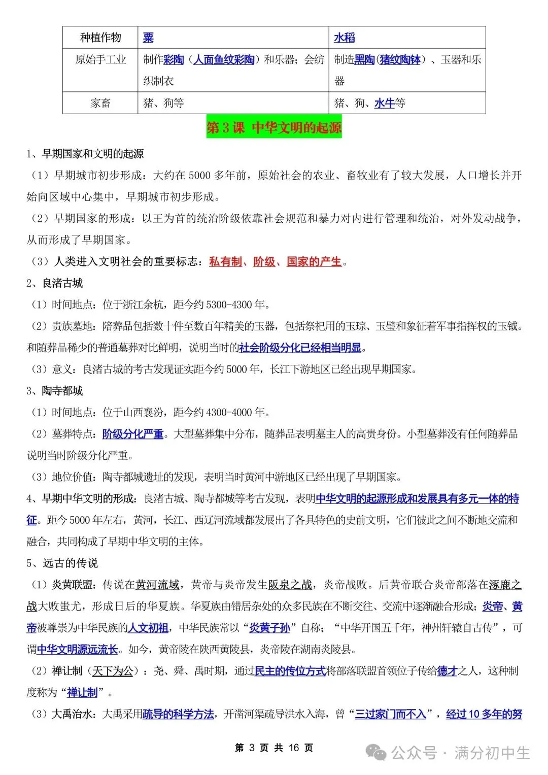 初一新教材七上历史全册课文核心知识点梳理背读总结电子打印版!(2026 新)-第3张图片-四季读书网 初一新教材七上历史全册课文核心知识点梳理背读总结电子打印版!(2026 新)-第3张图片-四季读书网